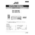 JVC RX508VBK Service Manual cover photo