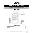 JVC HXZ10 Service Manual cover photo