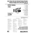 SONY CCDTRV23 Service Manual cover photo