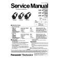 TECHNICS RPHT600 Service Manual cover photo