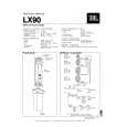 SENNHEISER LX 90 - CASE Owner's Manual cover photo