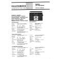TELEFUNKEN CR7000 BAJAZZO Service Manual cover photo