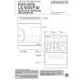 KENWOOD RXD-M35 Service Manual cover photo