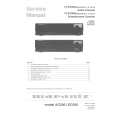 MARANTZ 74AC500 Service Manual cover photo
