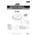 JVC XLP23 Service Manual cover photo