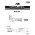 JVC RX212 Service Manual cover photo