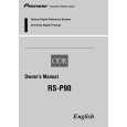 PIONEER RS-P90 Owner's Manual cover photo