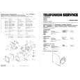 TELEFUNKEN DREAM CUBE Service Manual cover photo