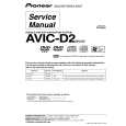 PIONEER AVIC-D2 Service Manual cover photo