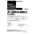 PIONEER A66X/(BK) Service Manual cover photo
