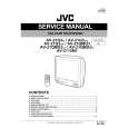 JVC AV21Q3/AU Service Manual cover photo