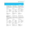 SENNHEISER L 1035 / NT 1035 Owner's Manual cover photo