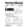 TECHNICS SA-AX910 Service Manual cover photo