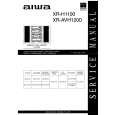 AIWA DXNH1100 Service Manual cover photo