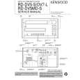 KENWOOD RDDV7L Service Manual cover photo