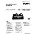 SANYO V95T Service Manual cover photo