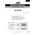 JVC RSWP1RD Service Manual cover photo