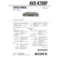 SONY AVDK700P Service Manual cover photo