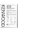 KENWOOD DP-F7 Owner's Manual cover photo