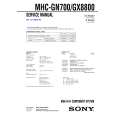 SONY MHCGN700 Service Manual cover photo