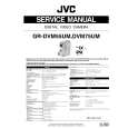 JVC GRDVM75UM Service Manual cover photo
