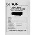 DENON DAP-5500 Service Manual cover photo