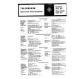 TELEFUNKEN 5650MX Service Manual cover photo