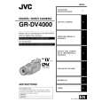 JVC GR-DV4000US Owner's Manual cover photo