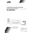 JVC RX-5000VBKC Owner's Manual cover photo