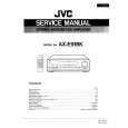 JVC AXE91BK Service Manual cover photo