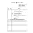 SONY KLVS19A10 Service Manual cover photo