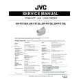 JVC GR-FX15EK Service Manual cover photo