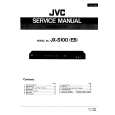 JVC JXS100 Service Manual cover photo