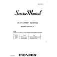 PIONEER SX-828 Service Manual cover photo