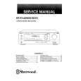 SHERWOOD RVD-6090R Service Manual cover photo