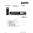 SANYO VHR5240E Service Manual cover photo