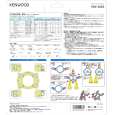 KENWOOD SKX-300S Owner's Manual cover photo