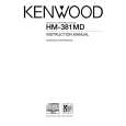 KENWOOD HM-381MD Owner's Manual cover photo