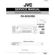 JVC RX6030VBK Service Manual cover photo