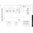 SANYO VHR276G/E/EV Service Manual cover photo