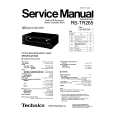 TECHNICS RSTR265 Service Manual cover photo