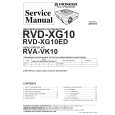 PIONEER RVA-VK10/ZY Service Manual cover photo