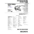 SONY CCDTRV208E Service Manual cover photo