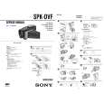 SONY SPK-DVF Service Manual cover photo
