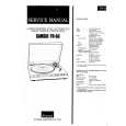 SANSUI FRQ5 Service Manual cover photo