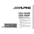 ALPINE CDA7842R Owner's Manual cover photo