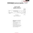 ONKYO DPS-53 Service Manual cover photo