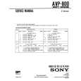 SONY AVP-800 Service Manual cover photo