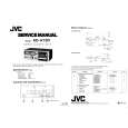 JVC KDA1ED Service Manual cover photo