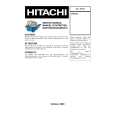 HITACHI CM625ET Service Manual cover photo